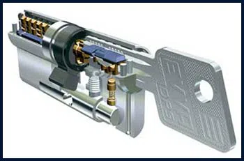 Fishtown PA Locksmith Store, Fishtown, PA 267-396-7091 - 12