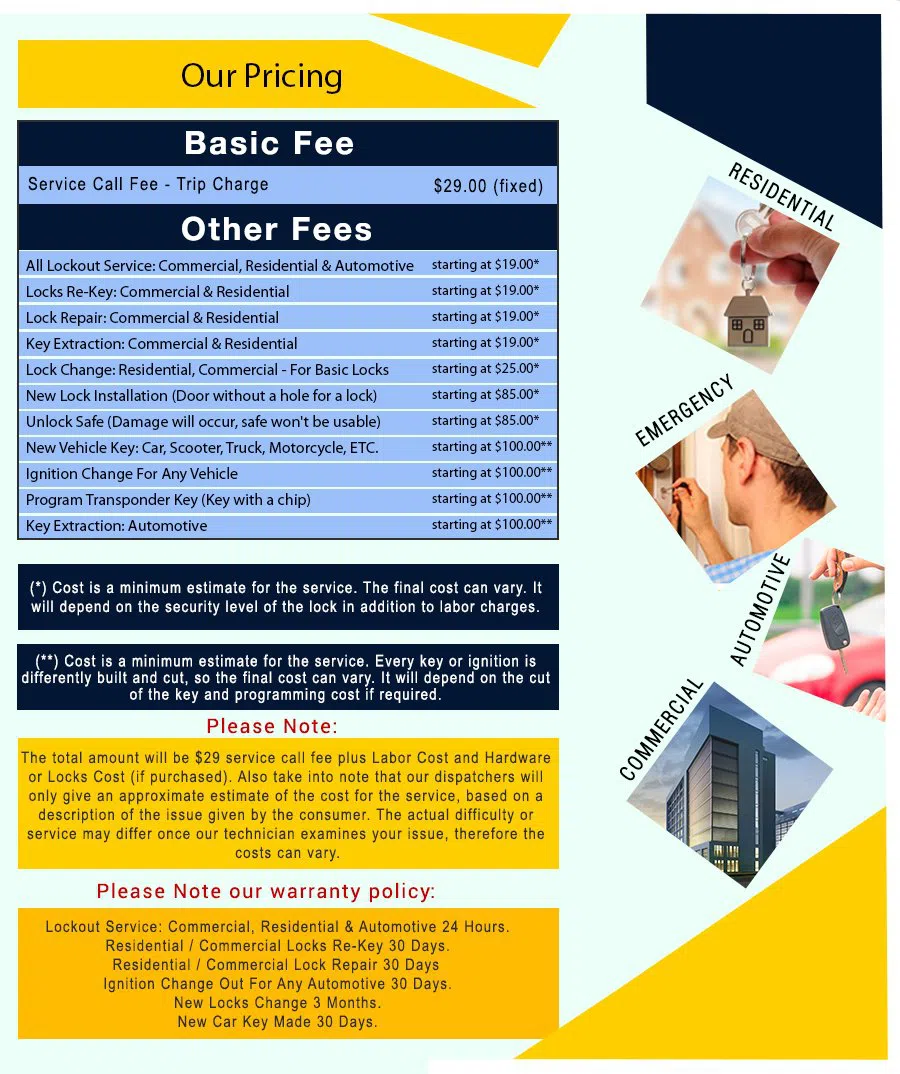 Fishtown PA Locksmith Store, Fishtown, PA 267-396-7091